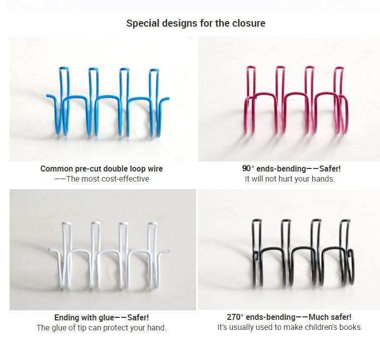 binding wire binding wire